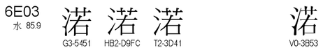 U+6E03